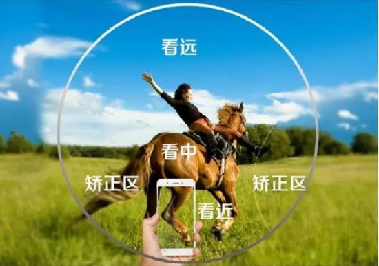 美麗島多焦鏡：這個(gè)明凈新春，以時(shí)間為軸，扶搖直上
